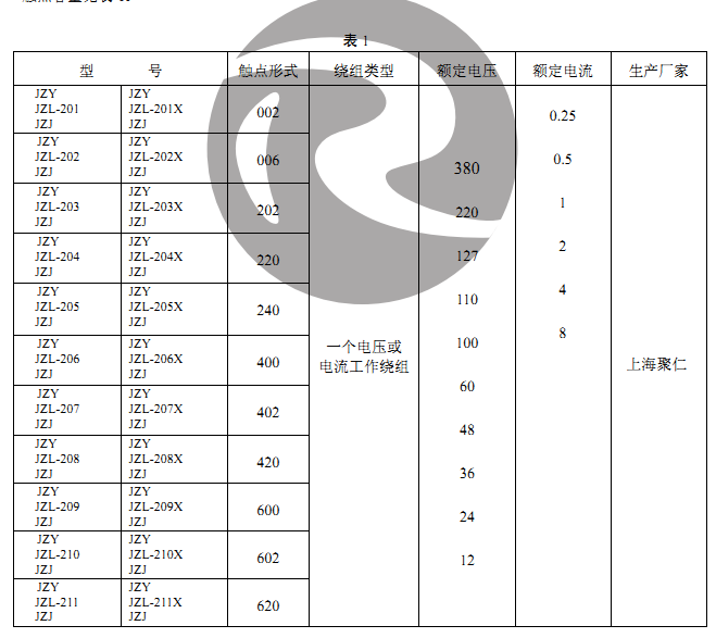 JZY-210中間繼電器型號說明