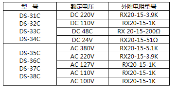 DS-35時(shí)間繼電器外接電阻參考