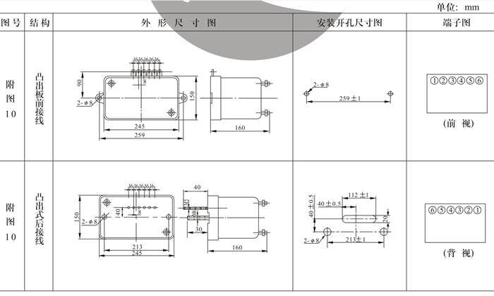 RGL-26外形及安裝開(kāi)孔尺寸