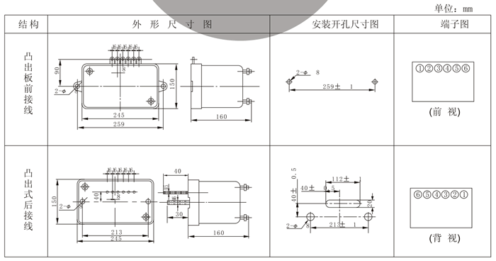 RSL-13外形及開孔尺寸