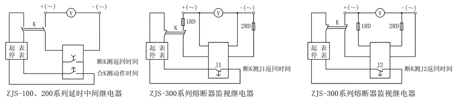 ZJS-202延時中間繼電器使用技術(shù)條件