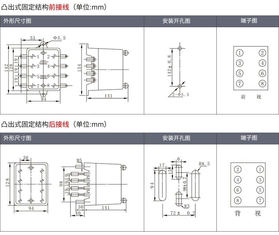 HBTS-102A/6凸出固定式安裝結(jié)構(gòu)