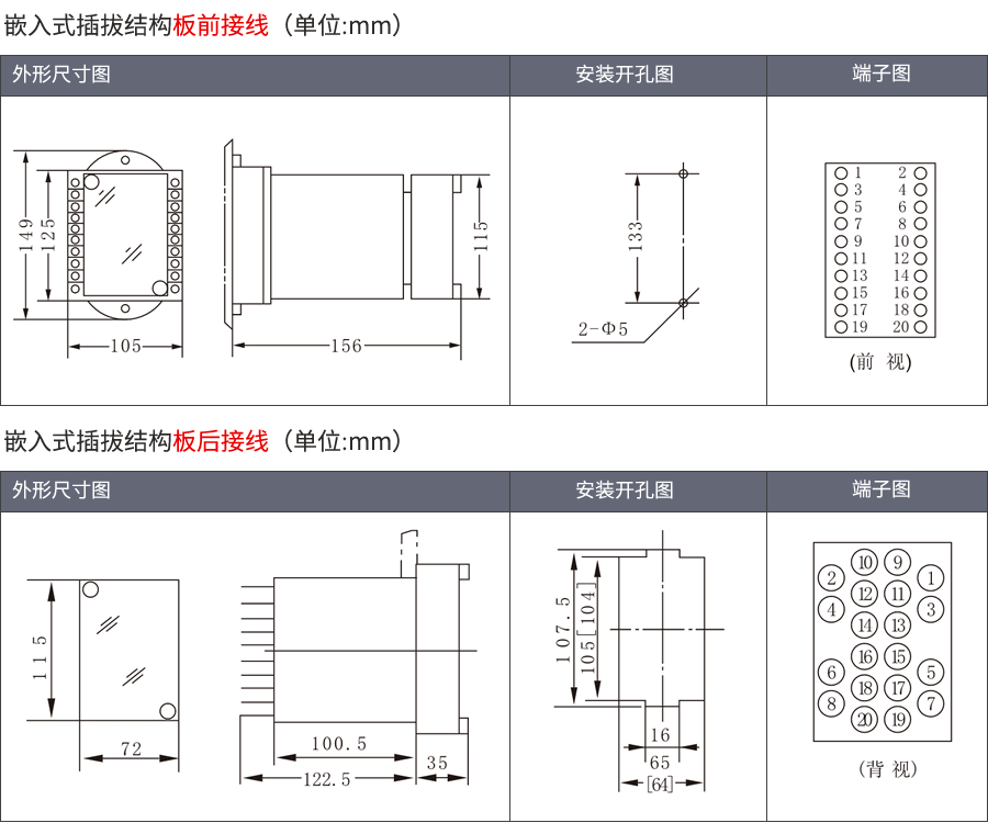 HBJB-304/1嵌入式插拔安裝結(jié)構(gòu)