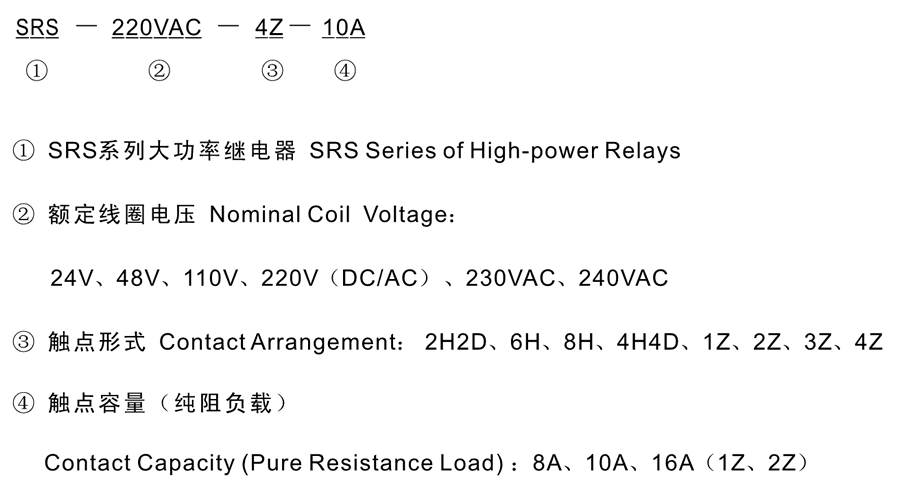 SRS-220VAC-4H4D-8A型號分類及含義