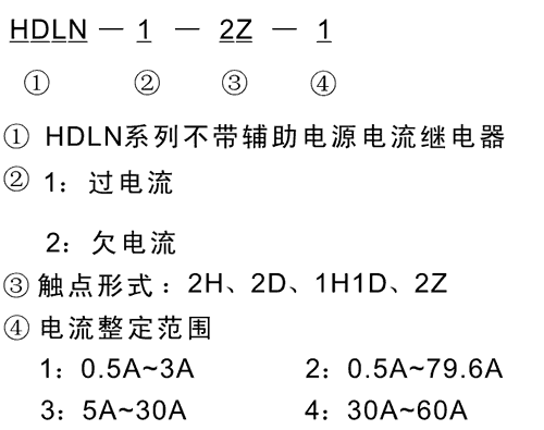 HDLN-1-2H-3型號及其含義