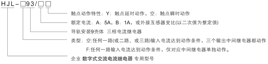 HJL-F93/BY型號及其含義