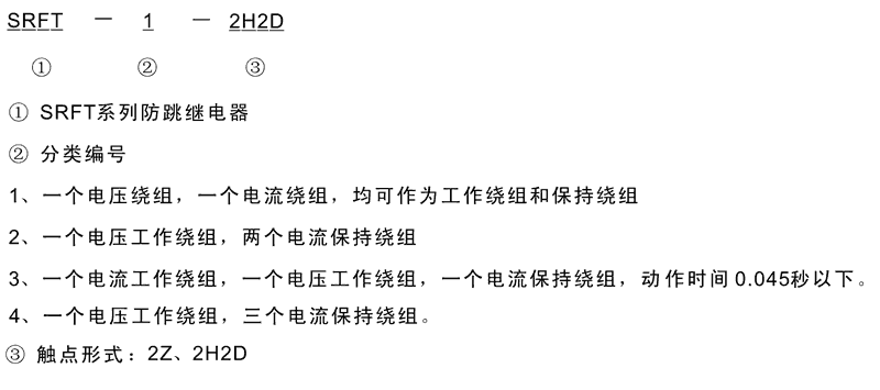 SRFT-4-2H2D型號(hào)及其含義