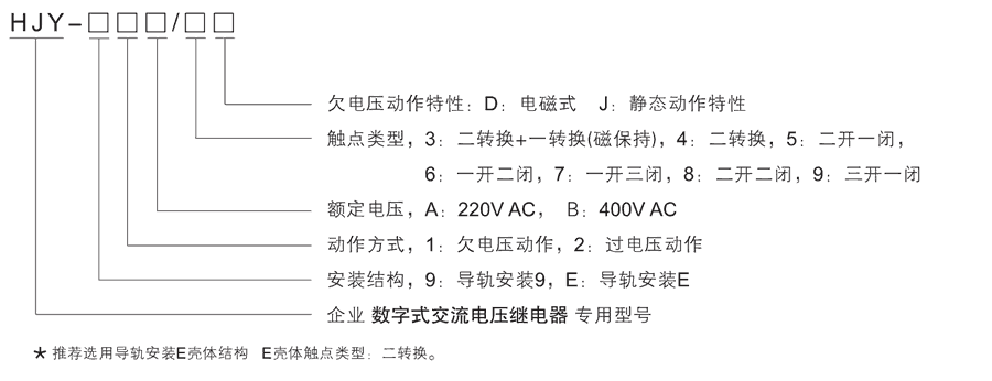 HJY-E1A/4J型號及其含義