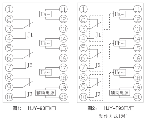 HJY-F932A/J內部接線圖