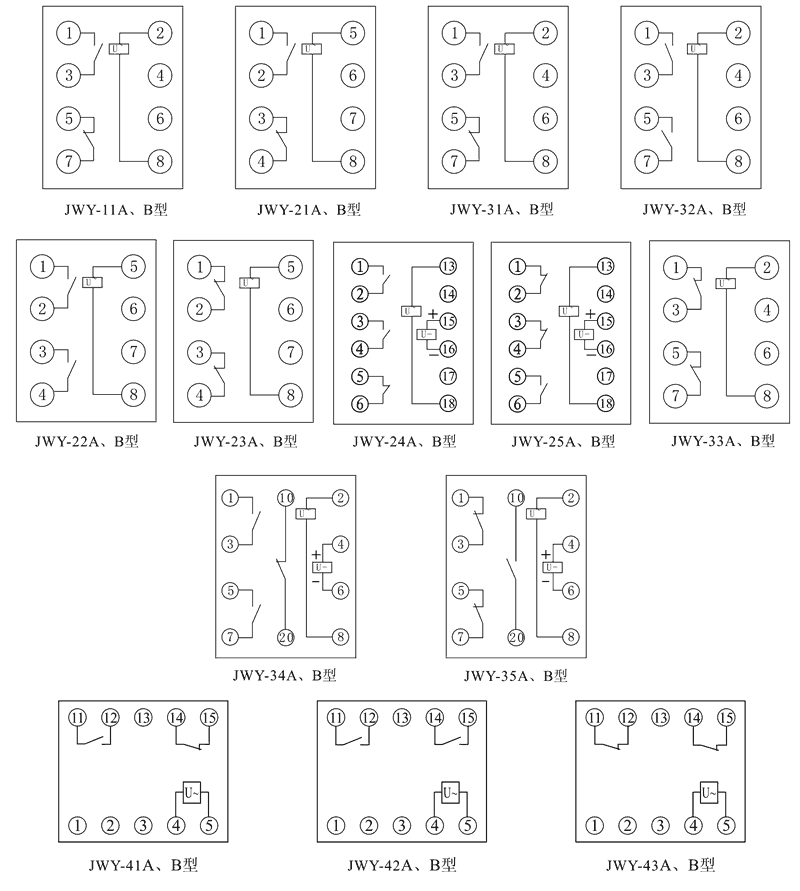 JWY-33B內部接線圖