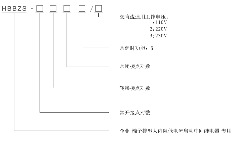 HBBZS-204/1型號分類及含義