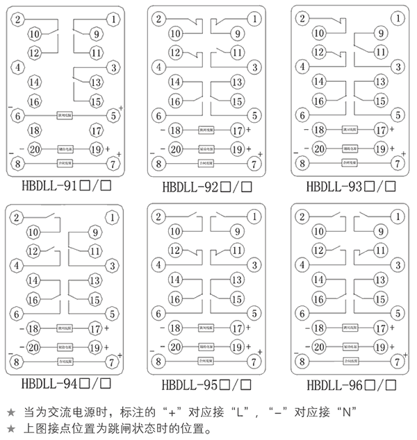 HBDLL-96B/1內部接線圖